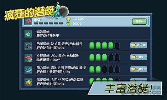 疯狂的潜艇