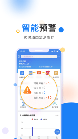 轻鼎库管王图4