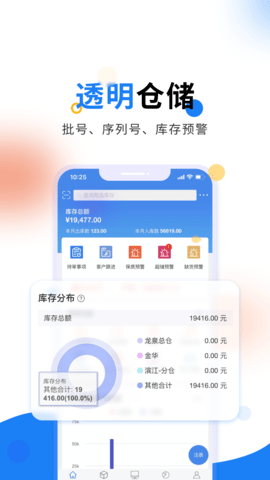 轻鼎库管王图1