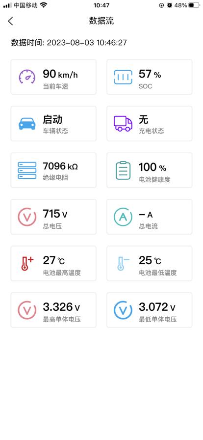 车电康图2