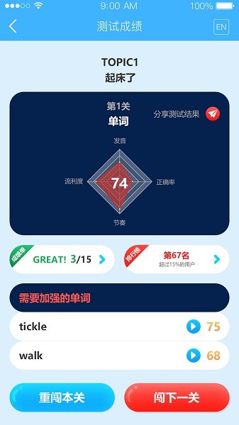 马克和乔伊Master图2