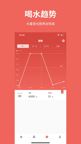 吨吨日记图3
