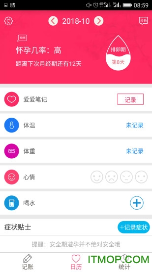 排卵期安全期日历图4