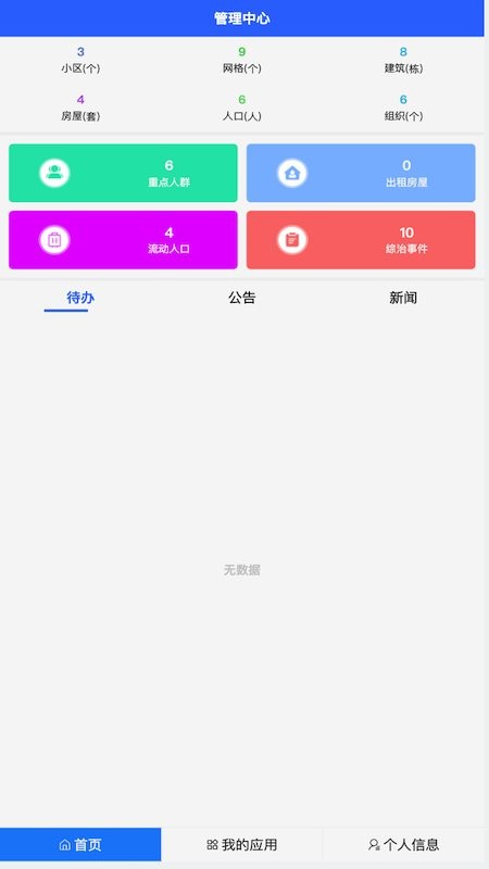 企律智慧社区管理版图1