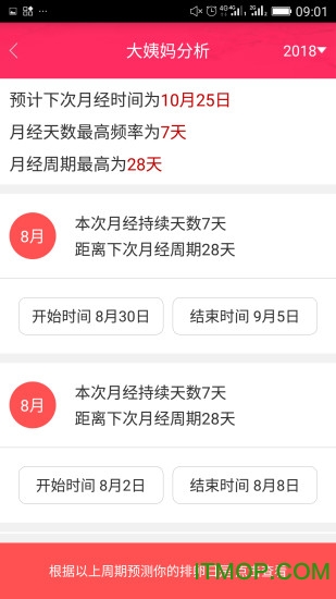 排卵期安全期日历图1