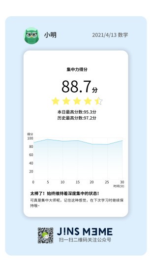 JINS MEME睛姿智能眼镜图1