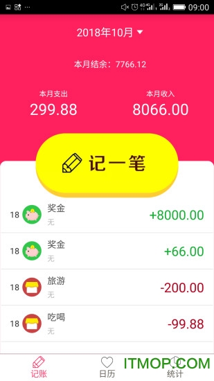 排卵期安全期日历图2