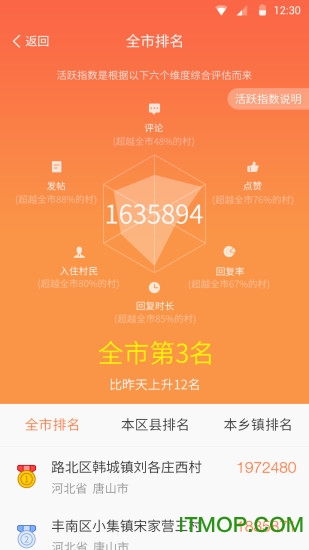 云村宝图3