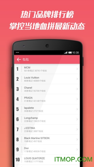 韩国购物小红书图2