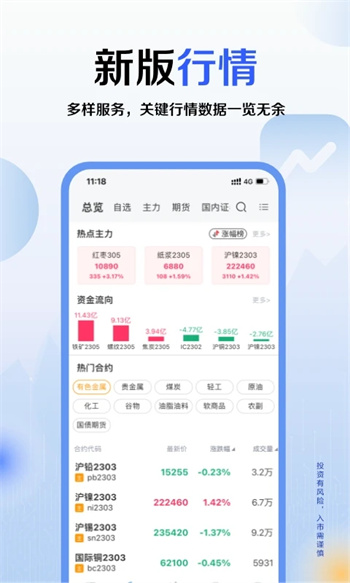广发期货小添财-投资交易软件图4