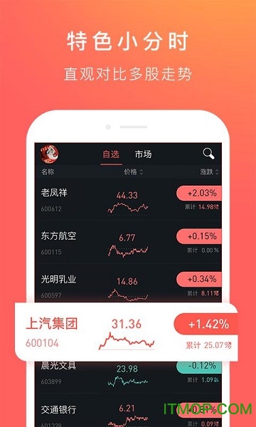 爱荐宝图2