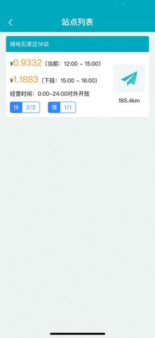 嗨电图2