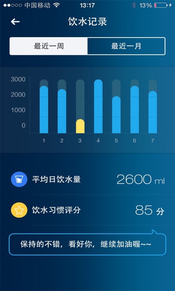 水准之家图3