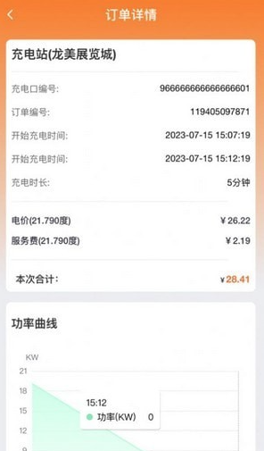 德力充