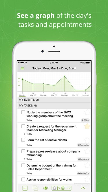 MyLifeOrganized解锁专业版图2