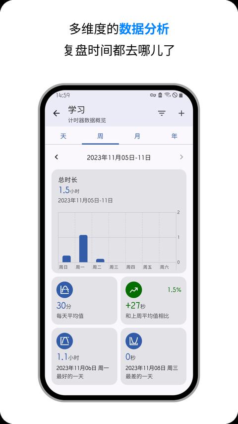 计时器倒计时app最新版图2