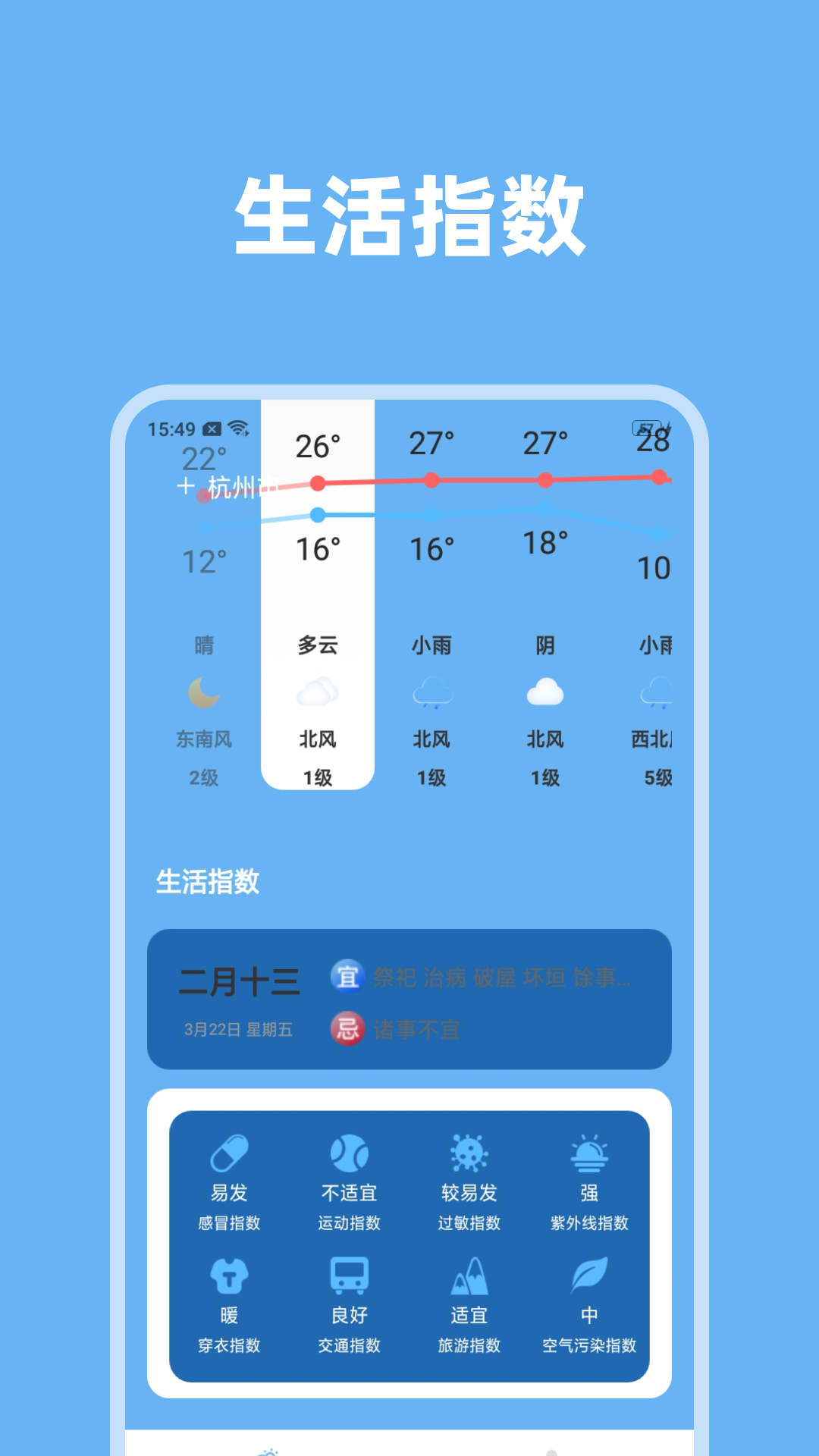 淑芳准时天气图3