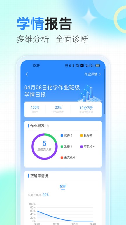 众享智学图1