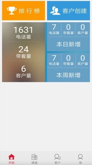 红房新房图3