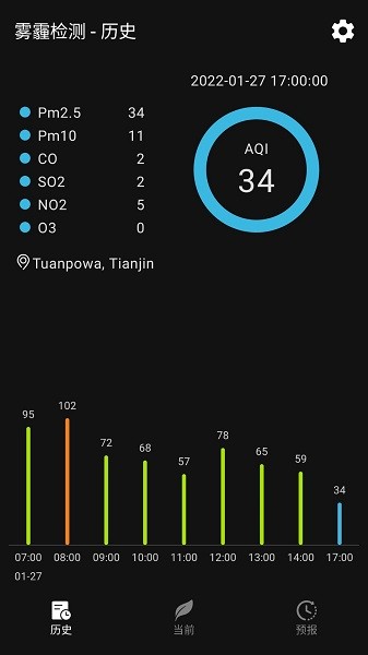 移动雾霾监测站图3