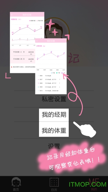 女生日记图2