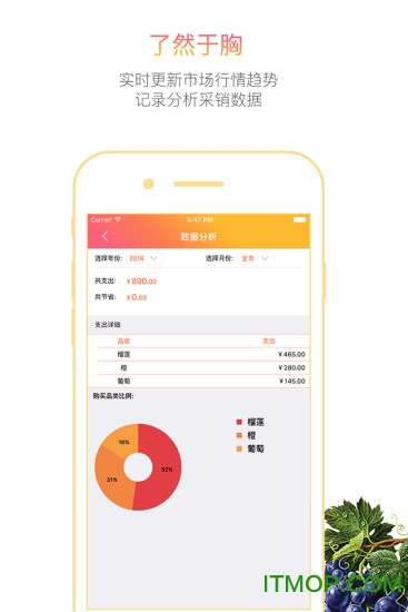 好果云图3