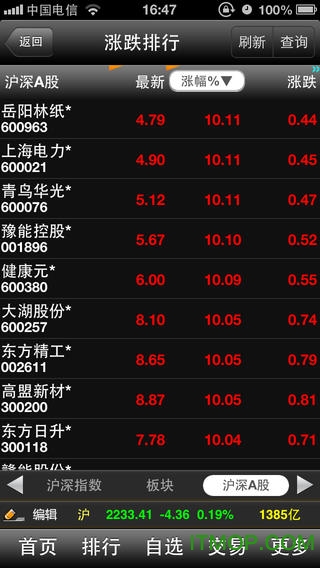 大智慧手机免费版图1