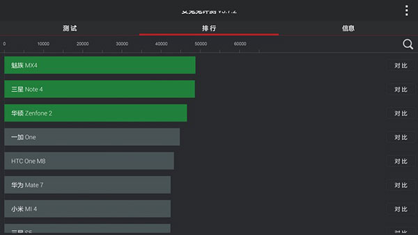安兔兔评测tv版