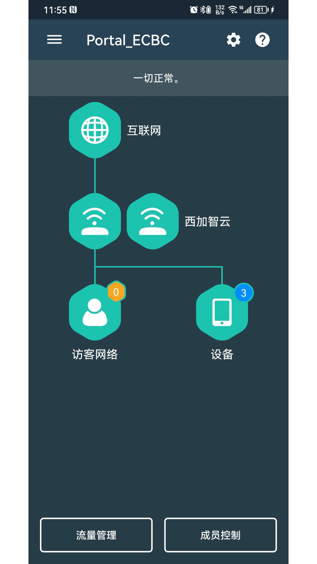 西加智云图2