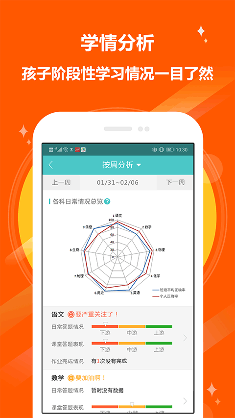 12xue家长图1
