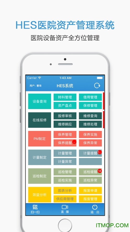 HES整合 HES整合