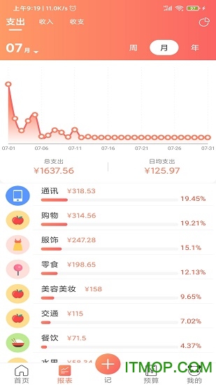 熊猫记账app