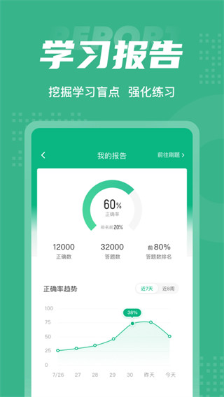 高考志愿规划师考试聚题库图5
