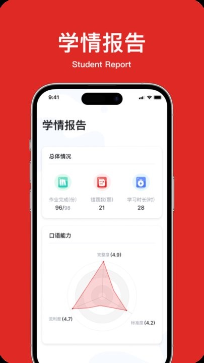学生英语角图2