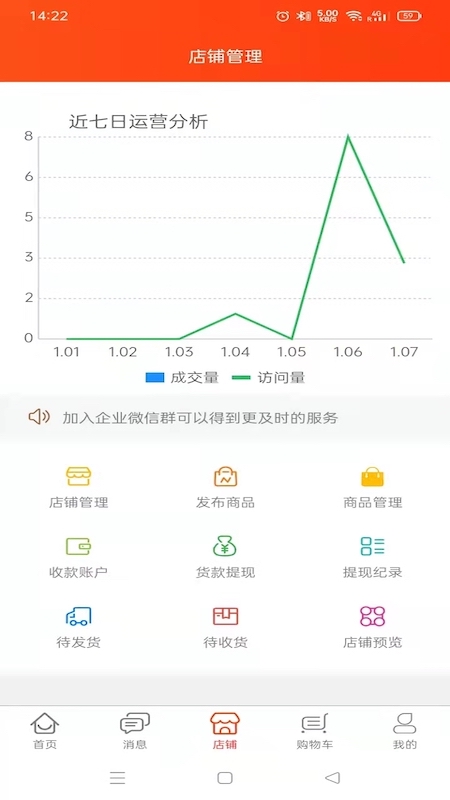 尚礼物图1