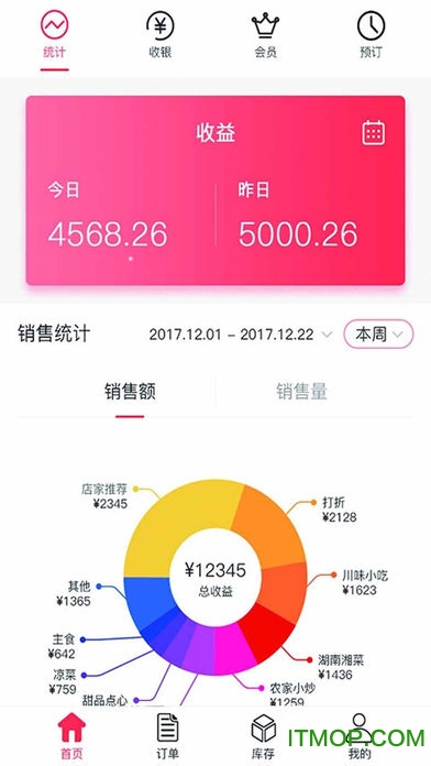 云店小二图3