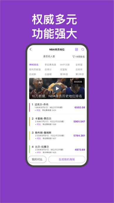 神树排名图3