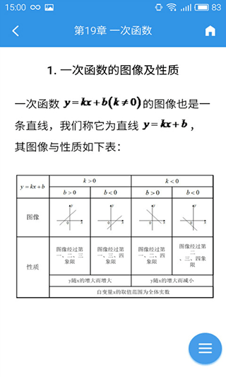 公式宝典图4