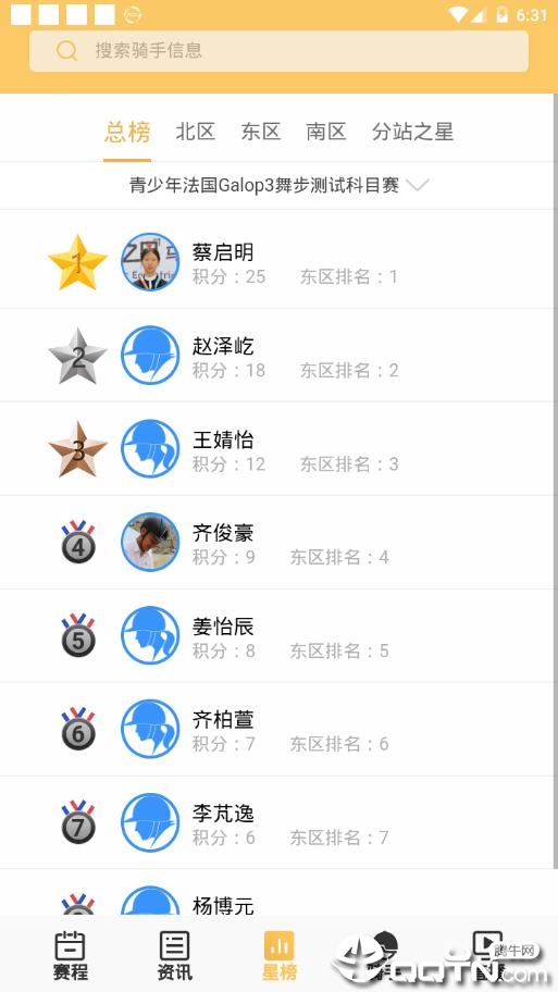 未来之星马术比赛图3