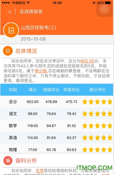 心意答分析图2
