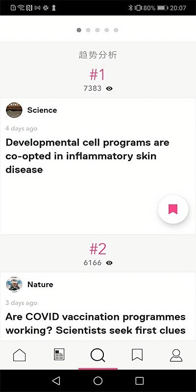 researchgate软件图3