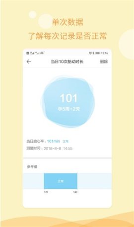 孕期记录指南图1