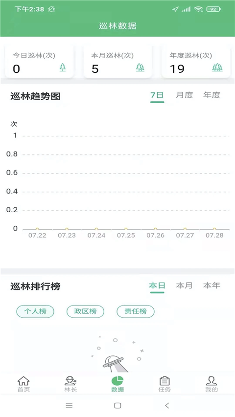 林长通图2