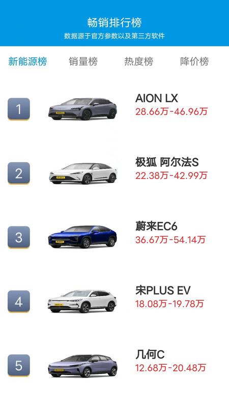 叮当充能图3