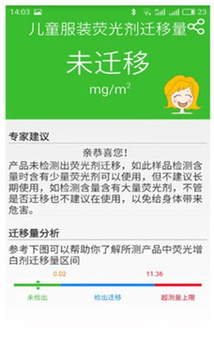 泰宜康图1