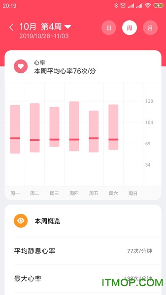 小米手表软件(小米穿戴)