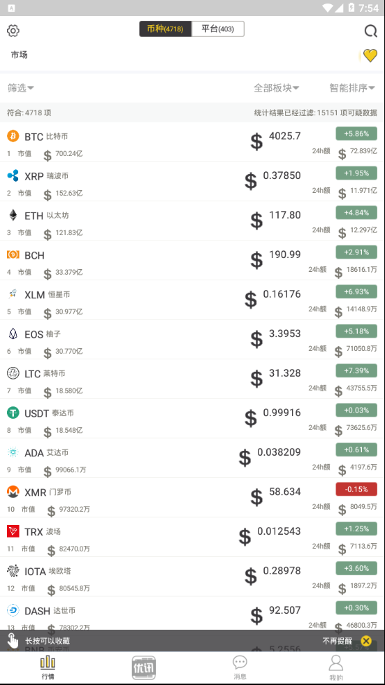 蜜蜂查BlockCC图4