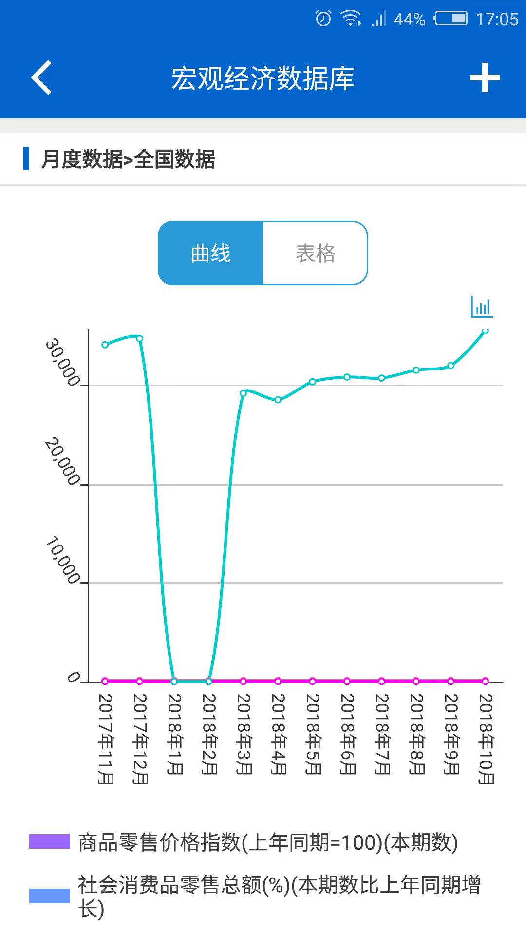国研网图2