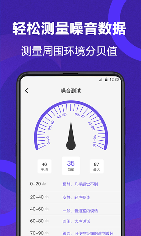 AI测量