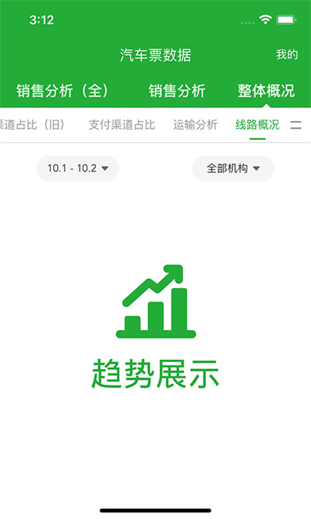 愉客行数据服务图1